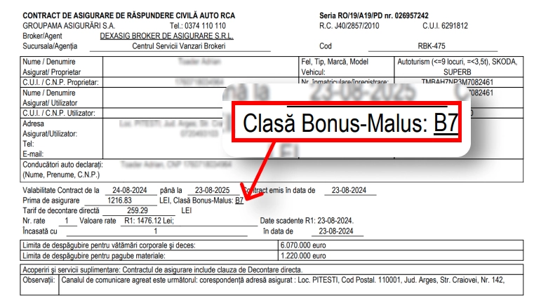 Cum verifici la ce clasă Bonus-Malus ești încadrat? Clasa bonus-malus pe asigurare.